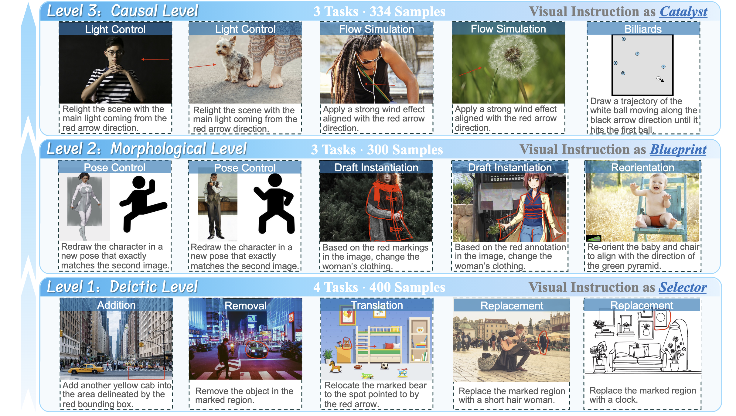 Teaser Overview Image